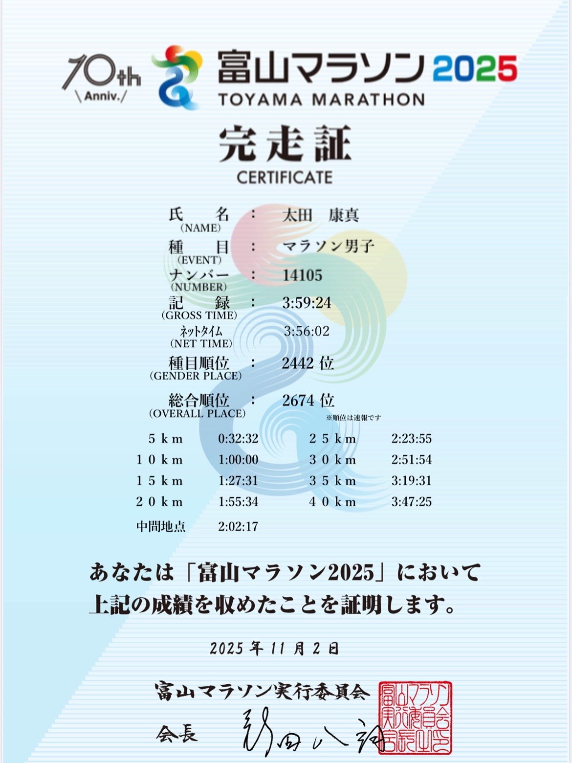 日常報告　富山マラソン